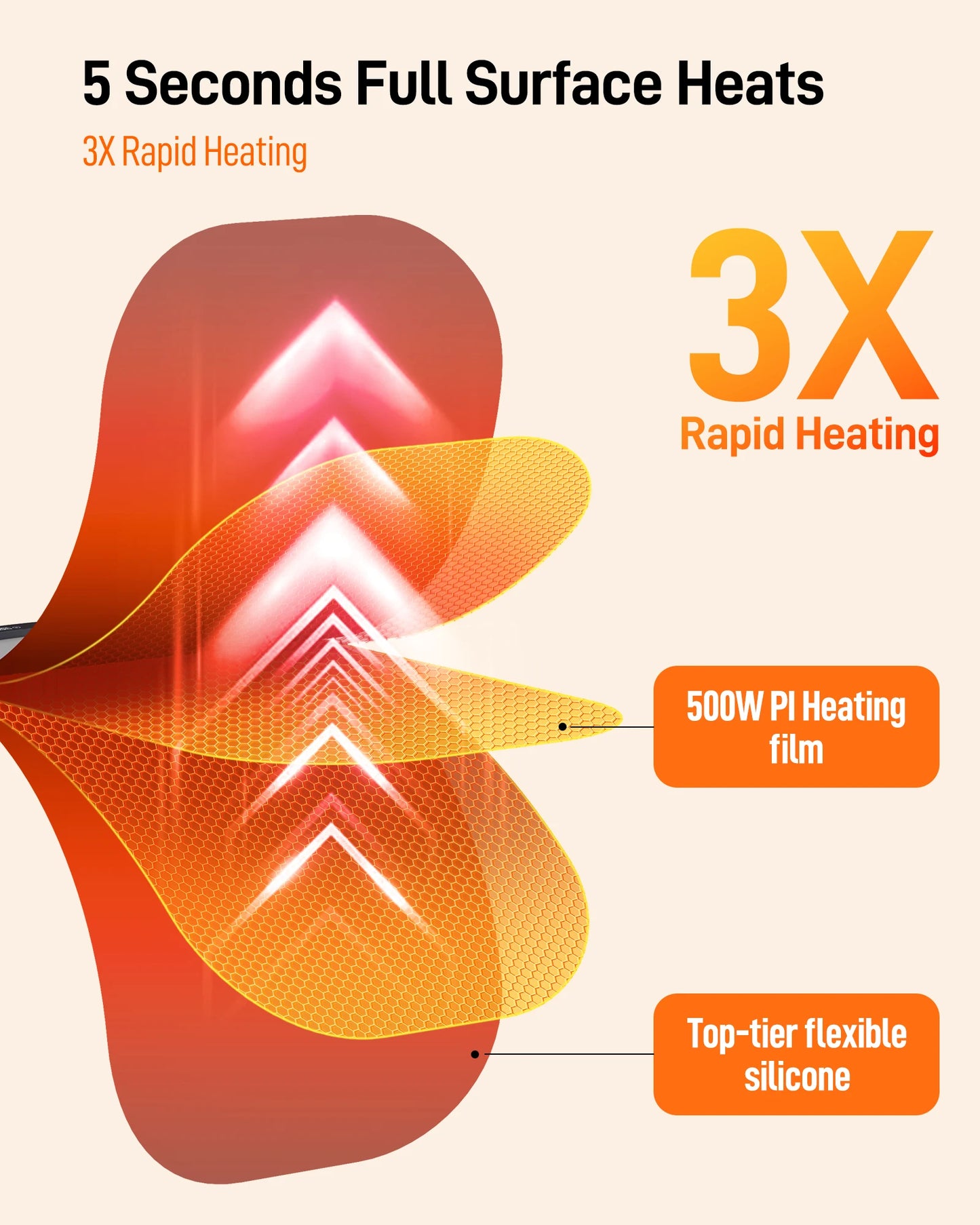 Electric Warming Tray With 8 Temperature Settings And Fast Heating