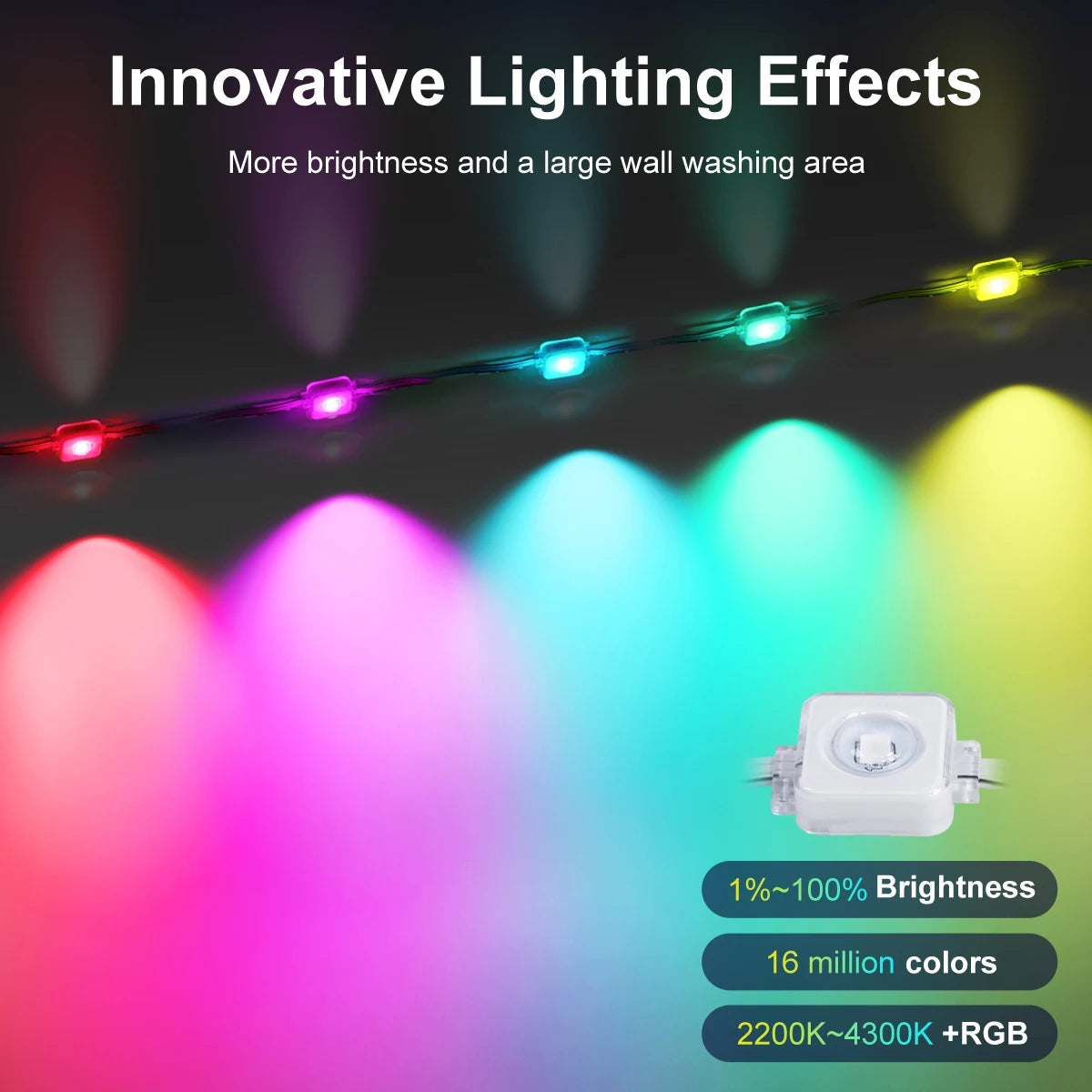 Aiopp Permanent Outdoor Lights Smart RGB Northern Lights